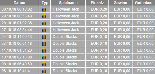 Gratis Freispiele in Online Casinos