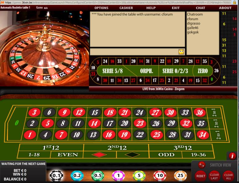 Live Dealer Casinos