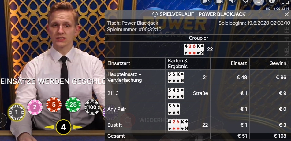 Power Blackjack mit Vervierfachung der Starthand oder nach Split