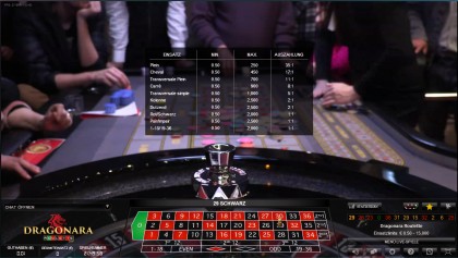 Die Dragonara Spielbank in San Ġiljan auf Malta ist rund um die Uhr fr Casinobesucher geffnet. Einer der dort stehenden Roulettetische mit echten gelernten Croupiers ist per Livestream und Datenbanken mit dem Internet verbunden, so dass die Spielteilnahme vom heimischen PC aus mglich ist.