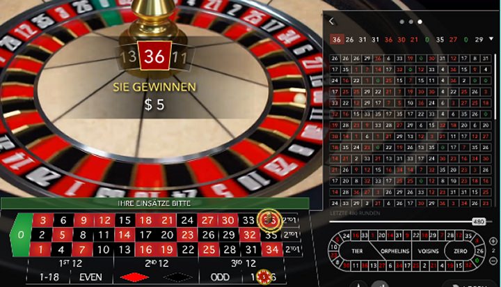 MegaSystem - Sportwetten, Traden und Roulette System. Meinungen?