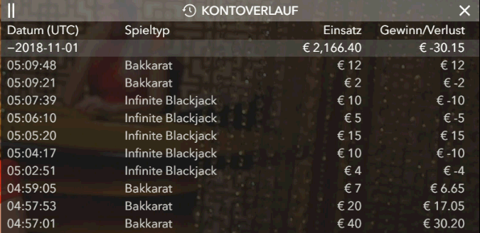 Infinite Blackjack