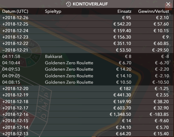 Vermeidbare Fehler beim Roulette und anderen Casinospielen