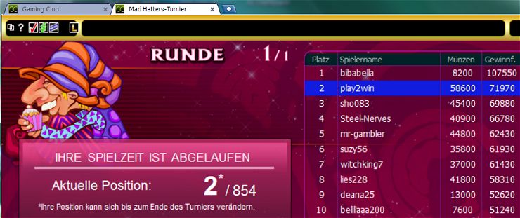 Casinforum Turnier Notizen