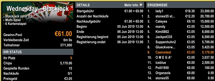 Gratis Freispiele in Online Casinos