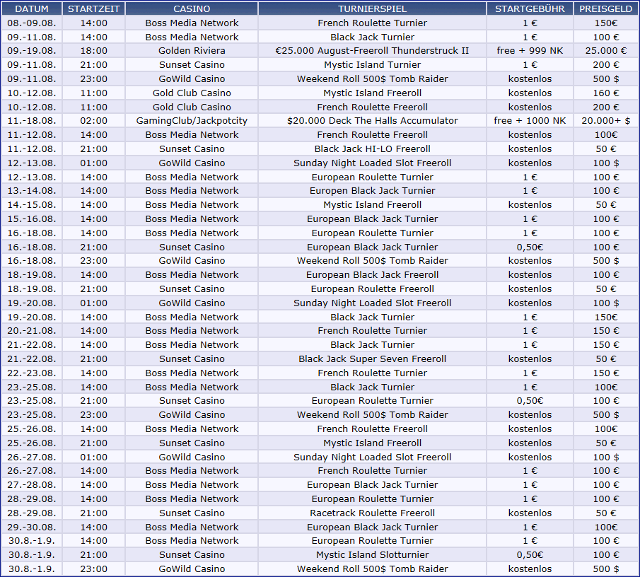 Turniertermine im August