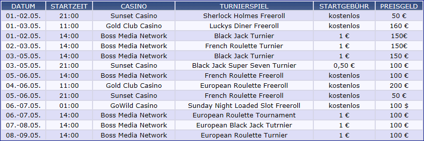 Online Turniere im Mai