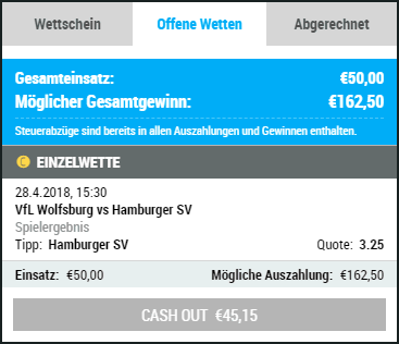 ComeOn Casino Forum Wetten-Meisterschaft 2018